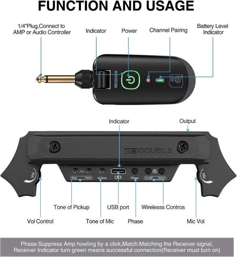 SUNYIN Wireless Acoustic Guitar Pickup Rechargable Magnetic And Microphone Soundhole Pickup For Acoustic Guitar Build-In Volume Control(Black) - Image 2